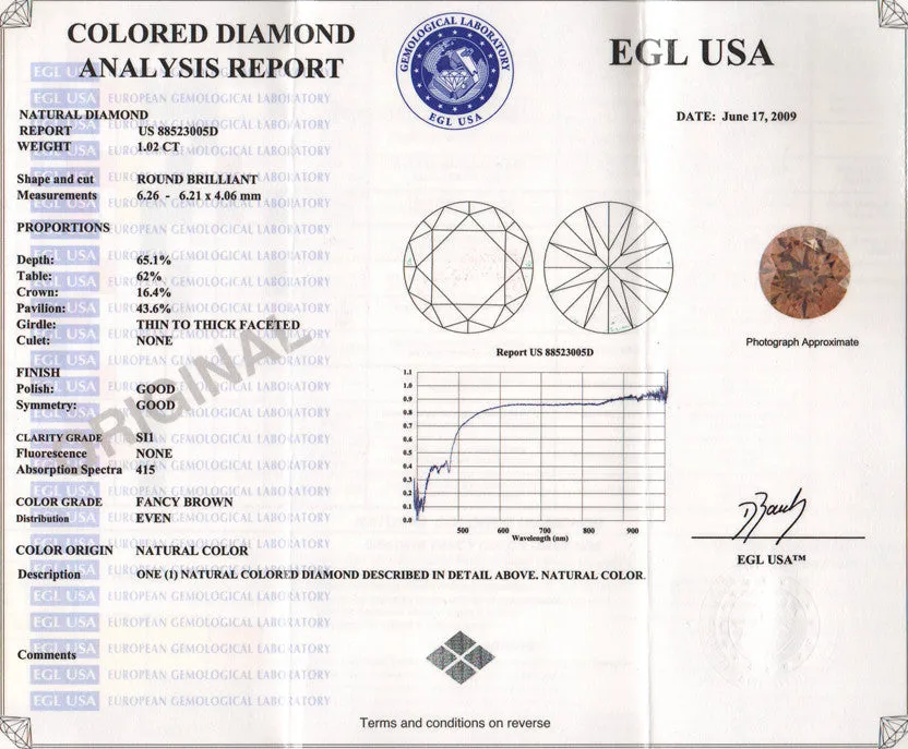 1.02 Carat Loose Fancy Brown Caramel Color Diamond | Natural Round Brilliant SI1 Clarity