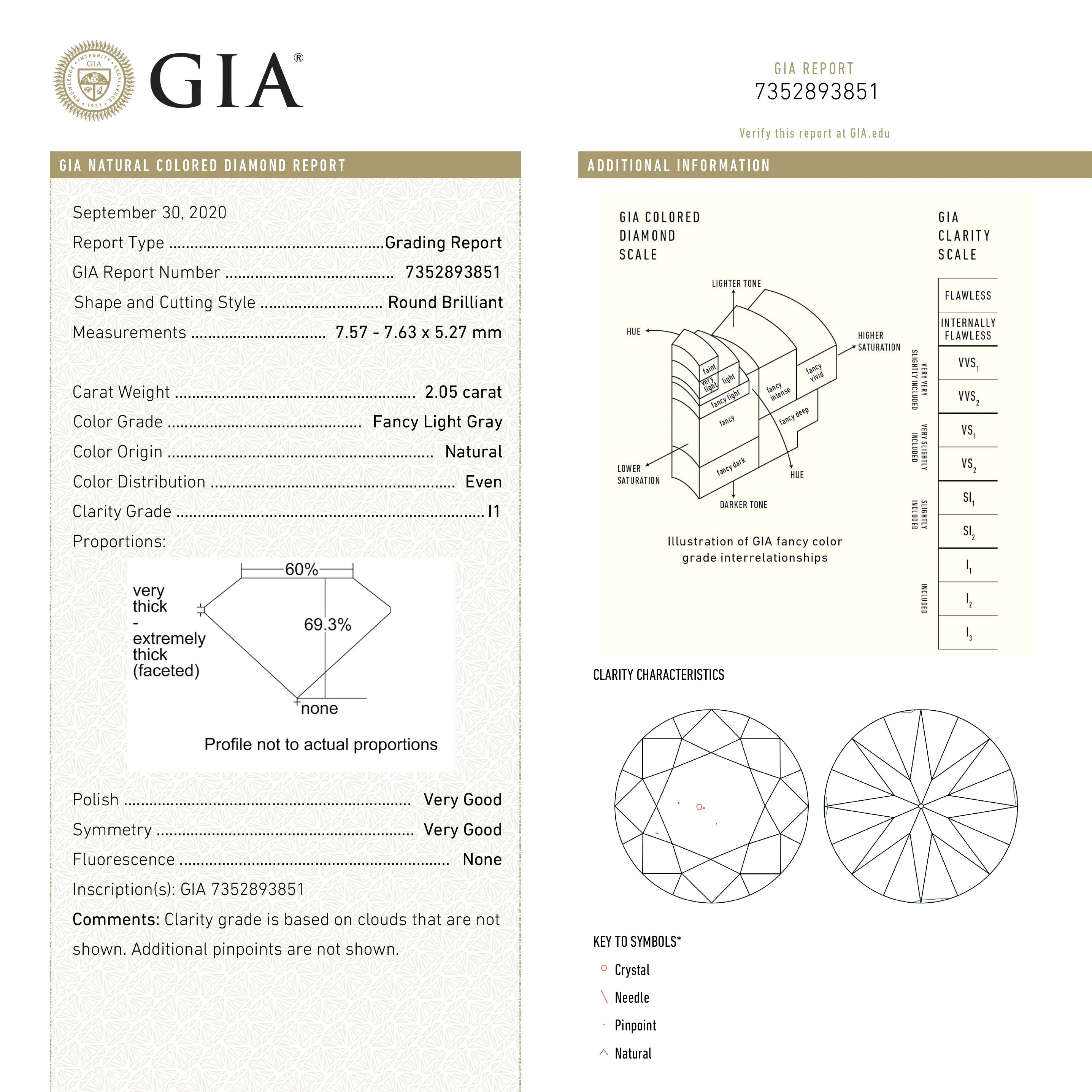 2.05ct 7.57x7.63x5.27mm GIA Fancy Light Grey Round Brilliant 18988-01