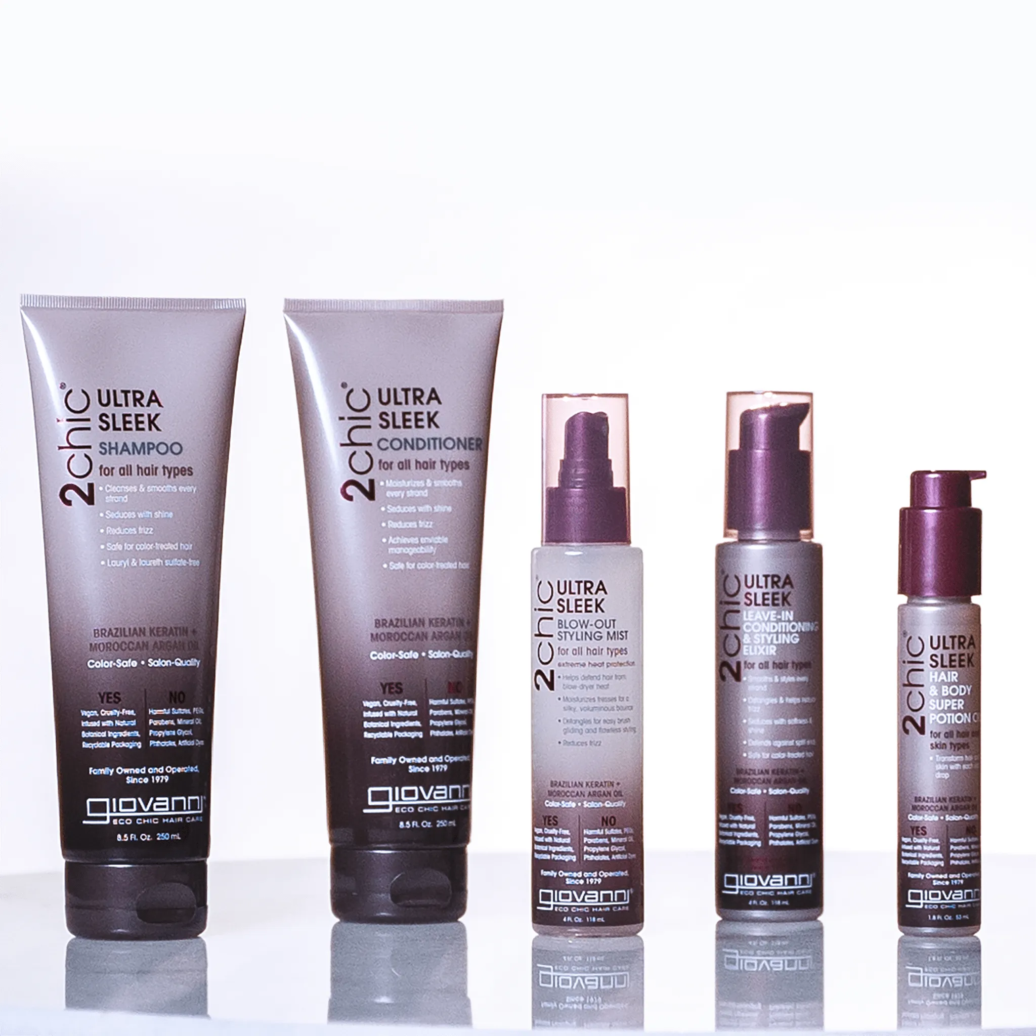 2Chic Ultra-Sleek | Shampoo