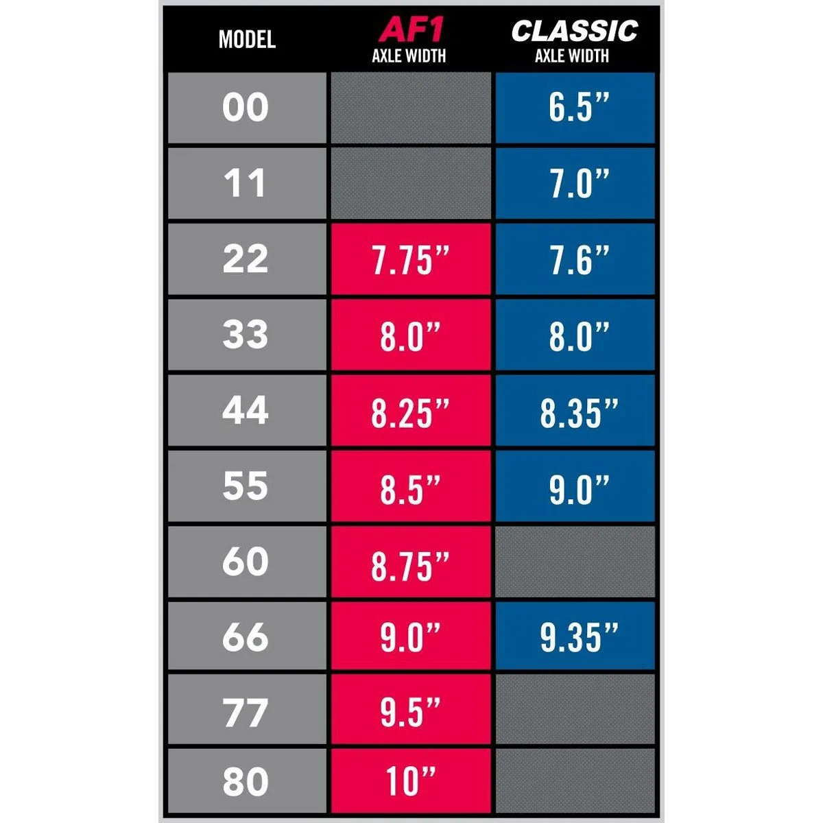 Ace - Raw 44 AF1 Low Skateboard Trucks
