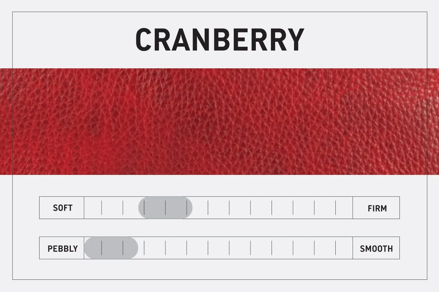 AVERY LEATHER TOTE BAG - MINI CROSSBODY - CRANBERRY