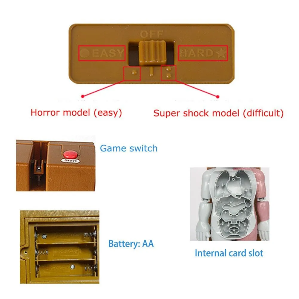 Children Cartoon Tricky Fun Simulation Doll Game Figure Toy Decoration for Kids Human body model