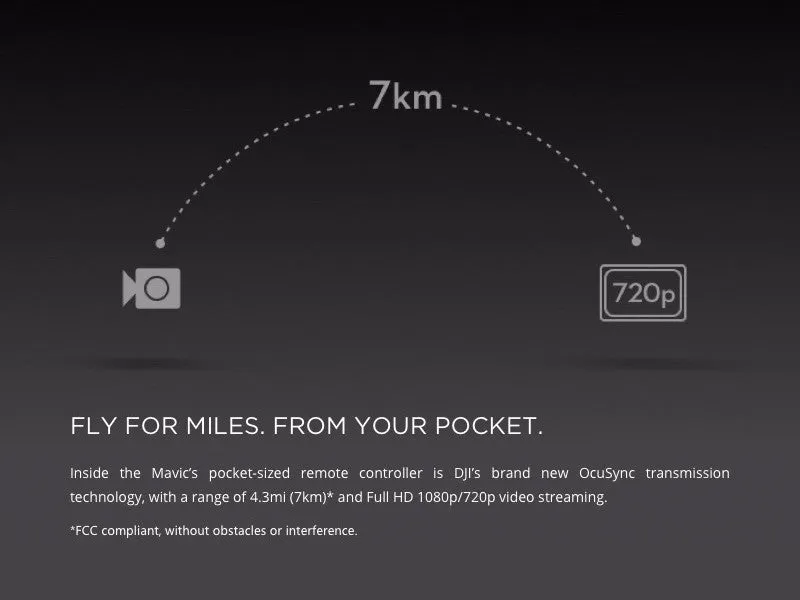 DJI Mavic Pro Camera Drone - GPS/GLONASS, Folding, 4 Mile Range, 4K Camera
