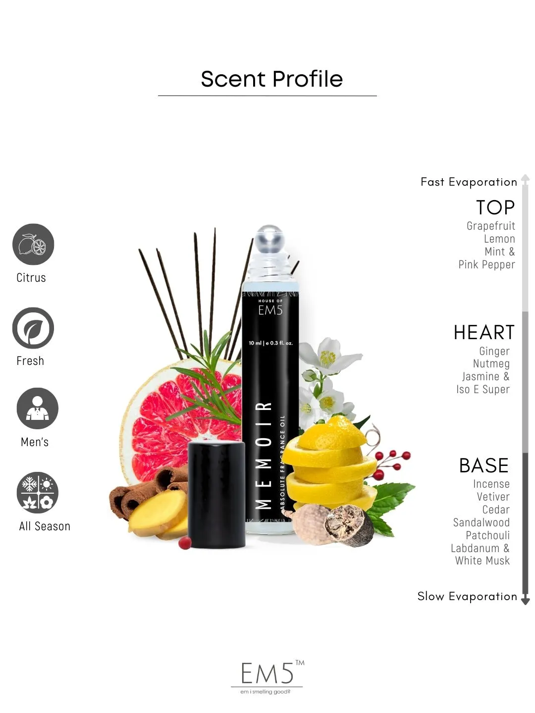 EM5™ Memoir | Perfume Oil Roll On (Attar) 90% Concentrate Non-Alcoholic for Men and Women, Strong and Long Lasting | Fresh Citrus Woody | 10ml Roll-On Easy to Carry and Travel Friendly