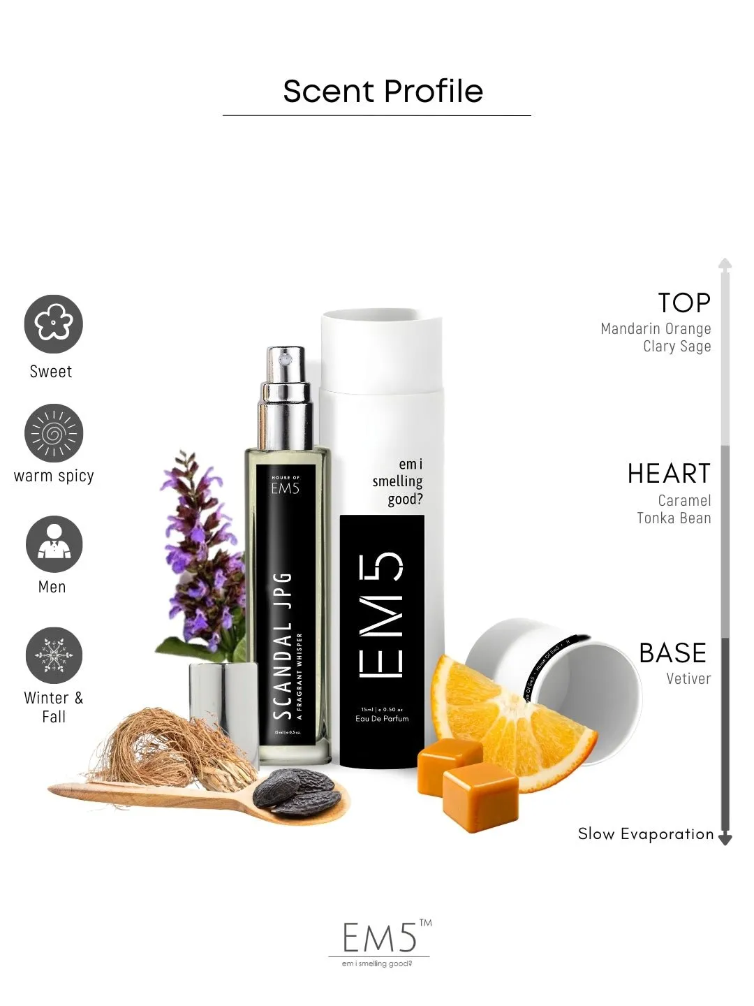 EM5™ Scandal JPG Perfume for Men | Eau De Parfum Spray | Citrus Aromatic Fresh Spicy Fragrance Accords | Luxury Gift for Him | Sizes Available: 50 ml / 15 ml