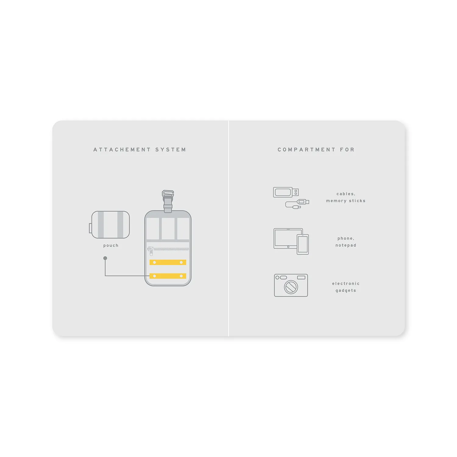 EveryDay Gadgets