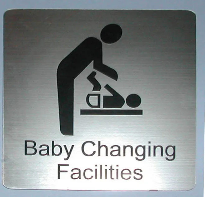 Gender Neutral Symbol Sign