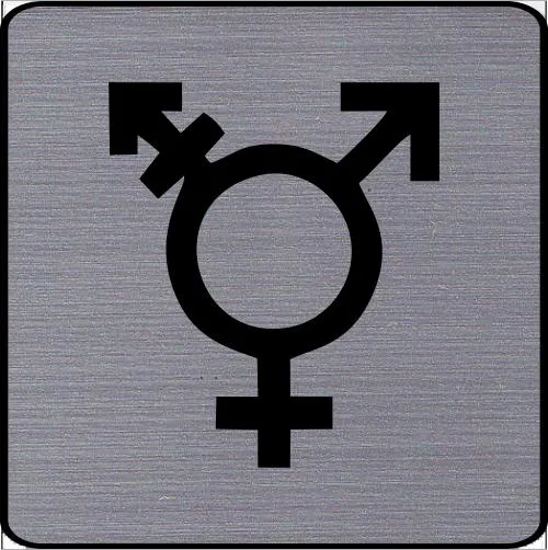 Gender Neutral Symbol Sign