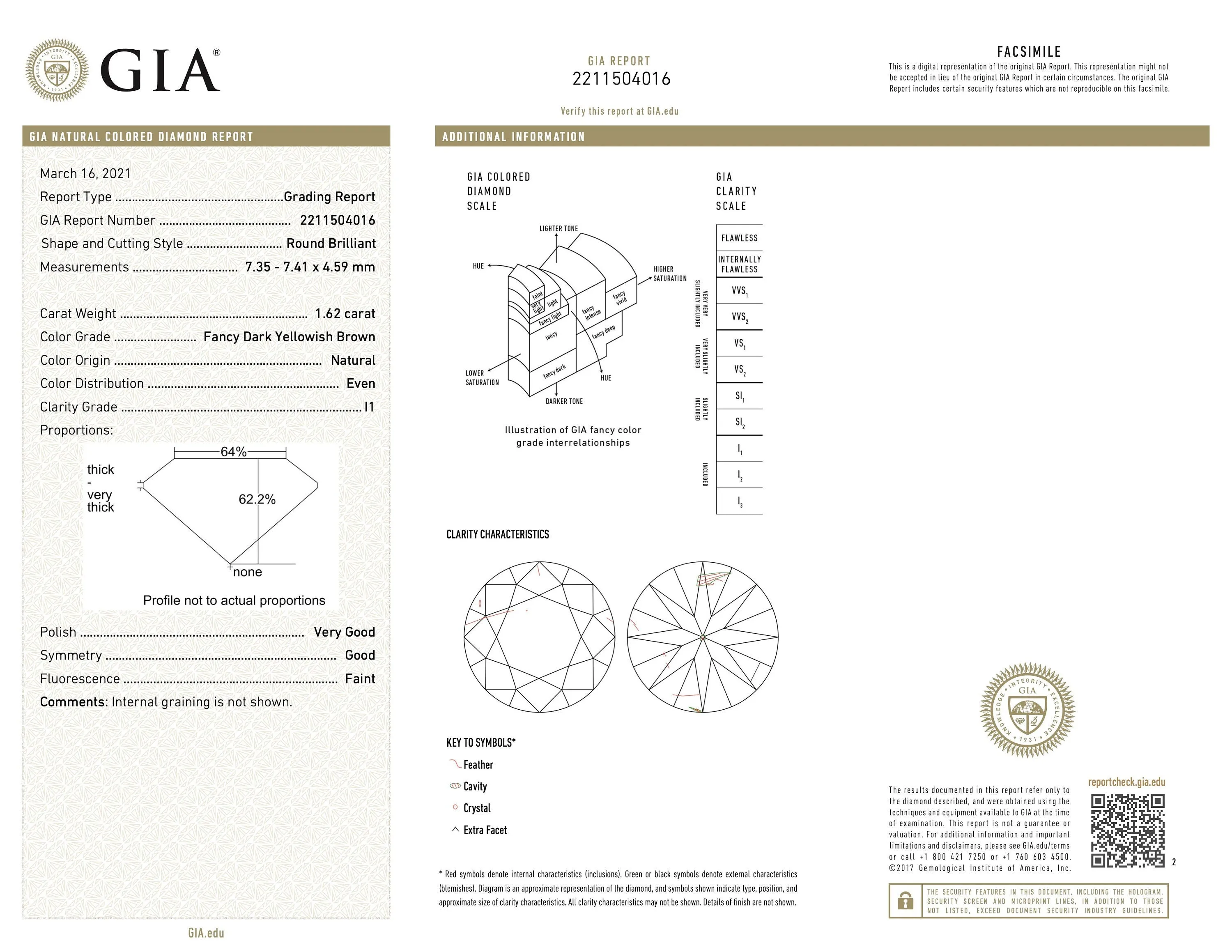 GIA 1.62ct Fancy Dark Yellowish Brown Diamond Engagement Ring in Platinum with Halo