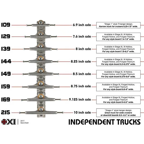 Independent Forged Titanium Stage 11 Trucks 144 Standard (pair)