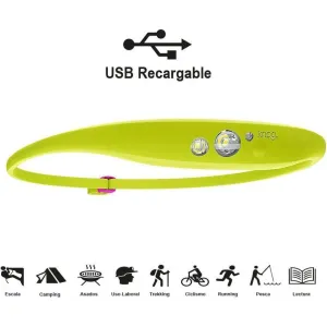 Linterna Frontal Quokka Headlamp Cool Lime