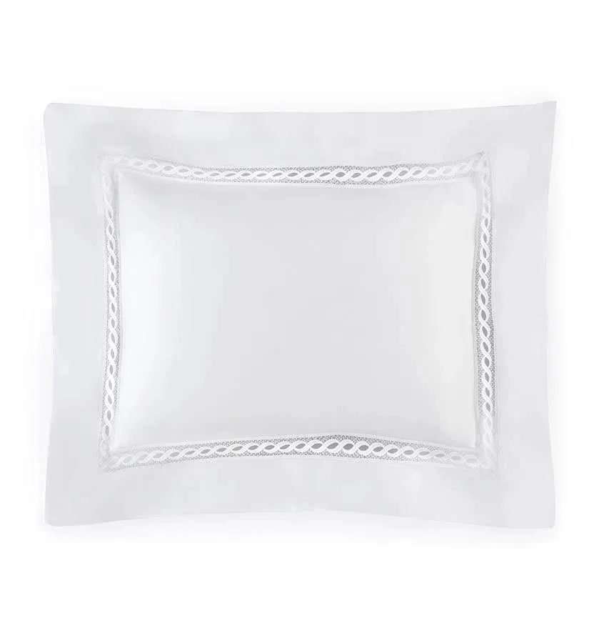 Millesimo Italian Lace Duvet Covers & Shams