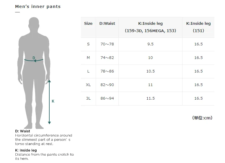 Pearl Izumi Cool Fit Dry Half-Sleeve 115