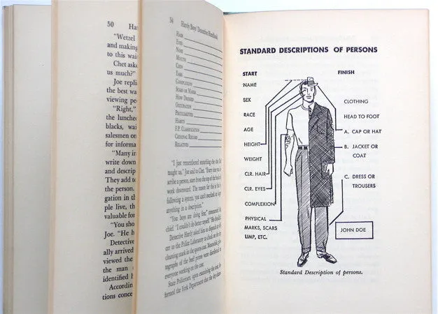 The Hardy Boys' Detective Handbook